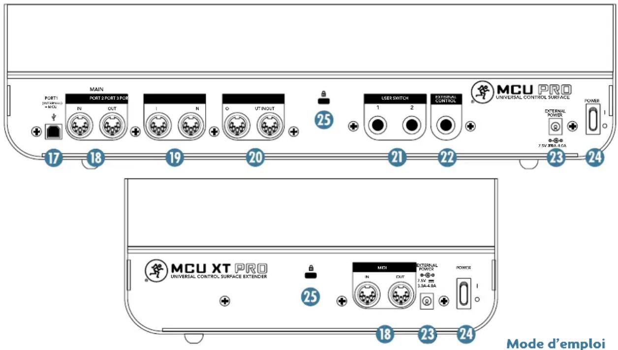 MACKIE MCU XT Pro - Sécurité kensington - 1