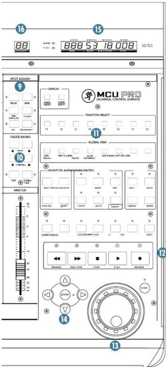 MACKIE MCU XT Pro - Afficheur de mode a leds - 1
