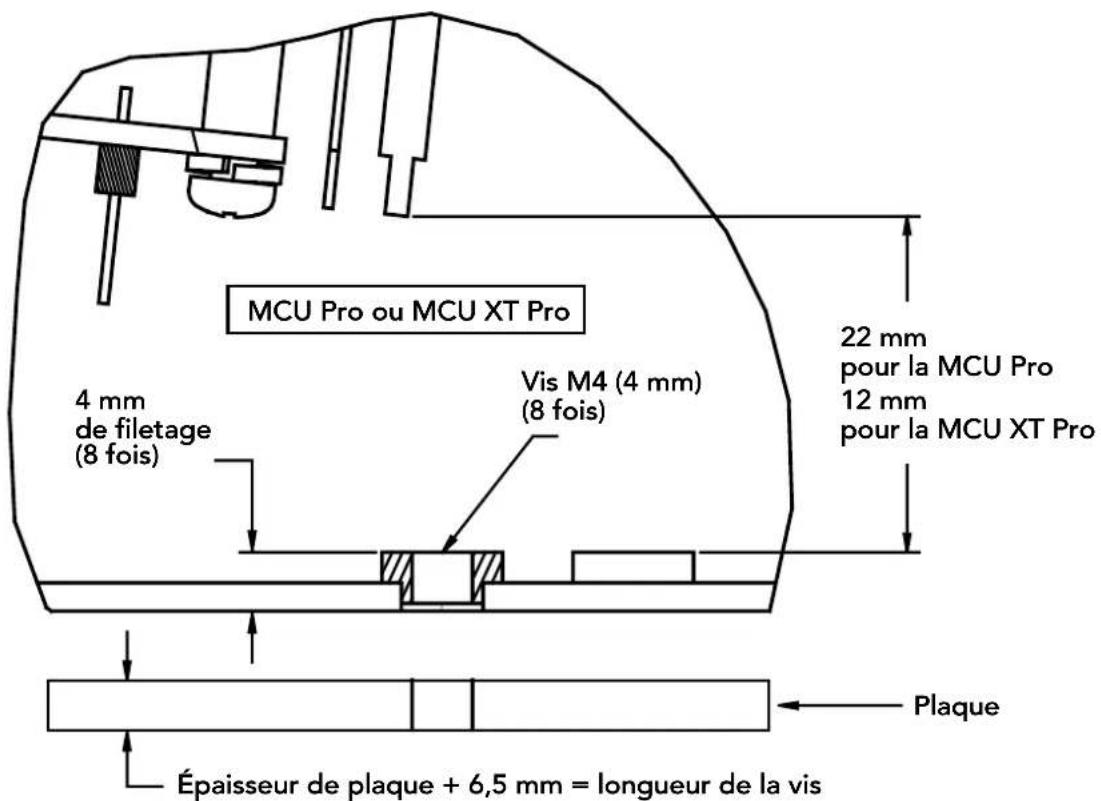 MACKIE MCU XT Pro - Installation - 2