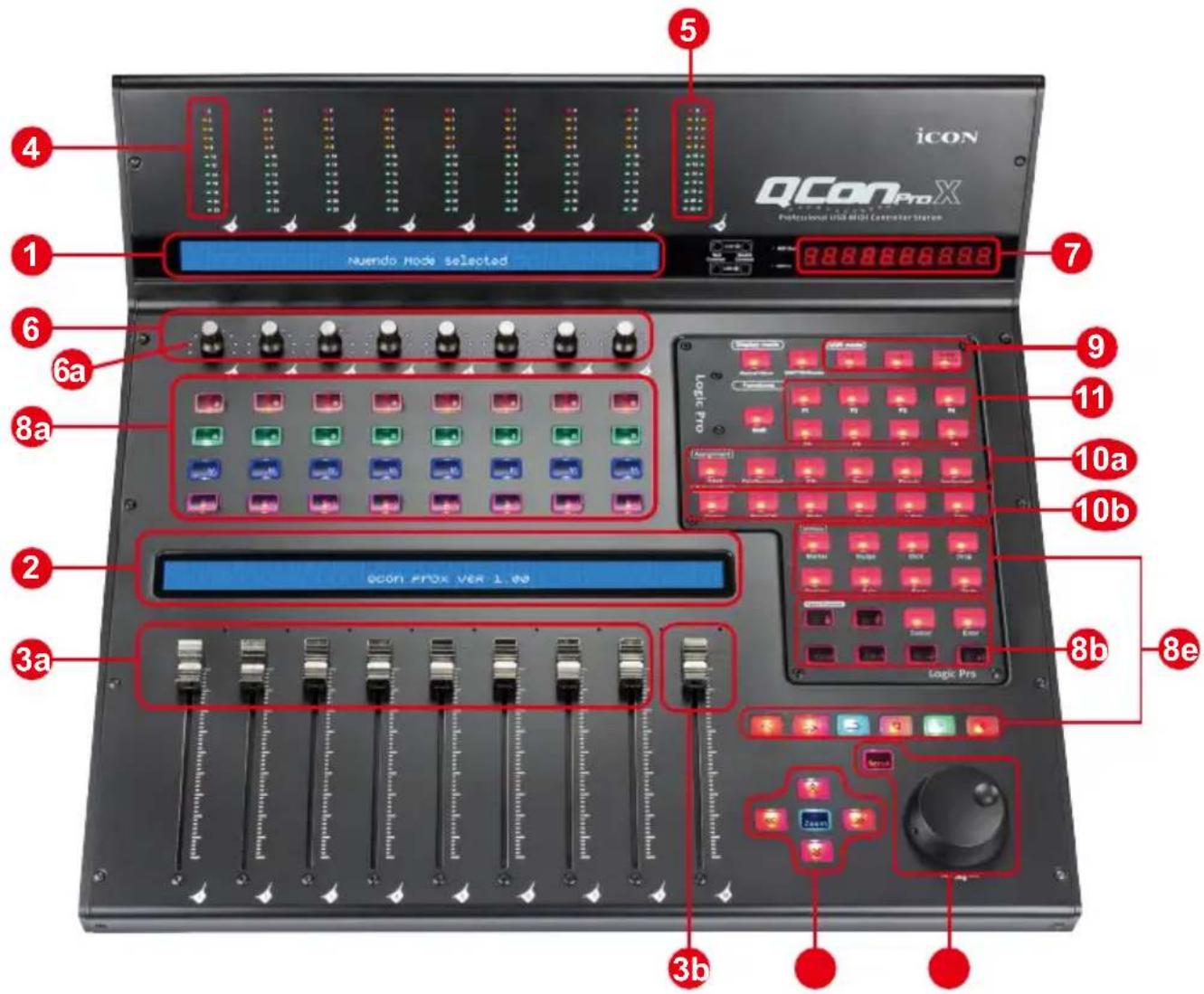 icon QCon Pro X - Disposition du panneau supérieur - 1