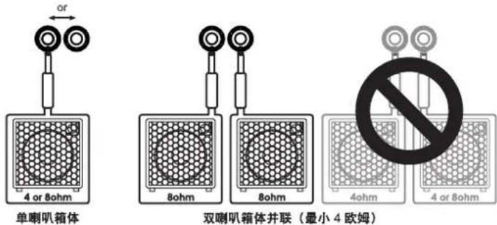 IBANEZ P3110 - Speaker Out(喇叭输出)(仅限于P300H) - 1