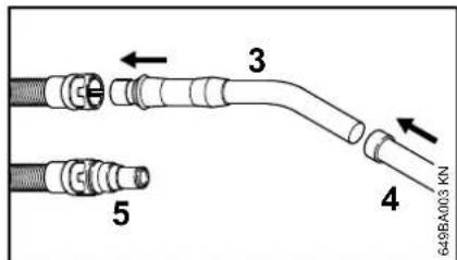 STIHL SE 122 - ПРЕДУПРЕЖДЕНИЕ - 3