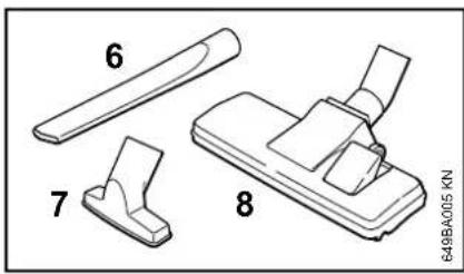 STIHL SE 122 - AVERTISMENT - 5