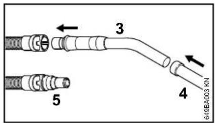 STIHL SE 122 - AVVERTENZA - 3