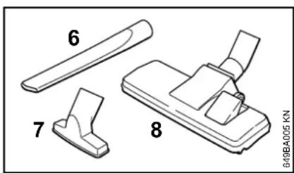 STIHL SE 122 - ! AVERTISSEMENT - 5