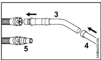 STIHL SE 122 - English - 2