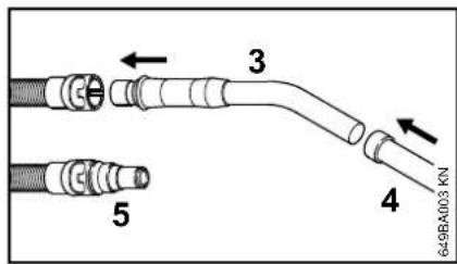 STIHL SE 122 - ! AVERTISSEMENT - 3