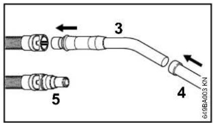 STIHL SE 122 - AVERTISMENT - 3