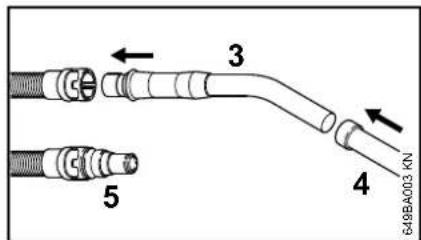 STIHL SE 122 - WARNUNG - 3