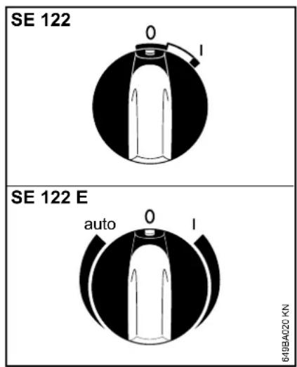 STIHL SE 122 - ! AVVERTENZA - 1