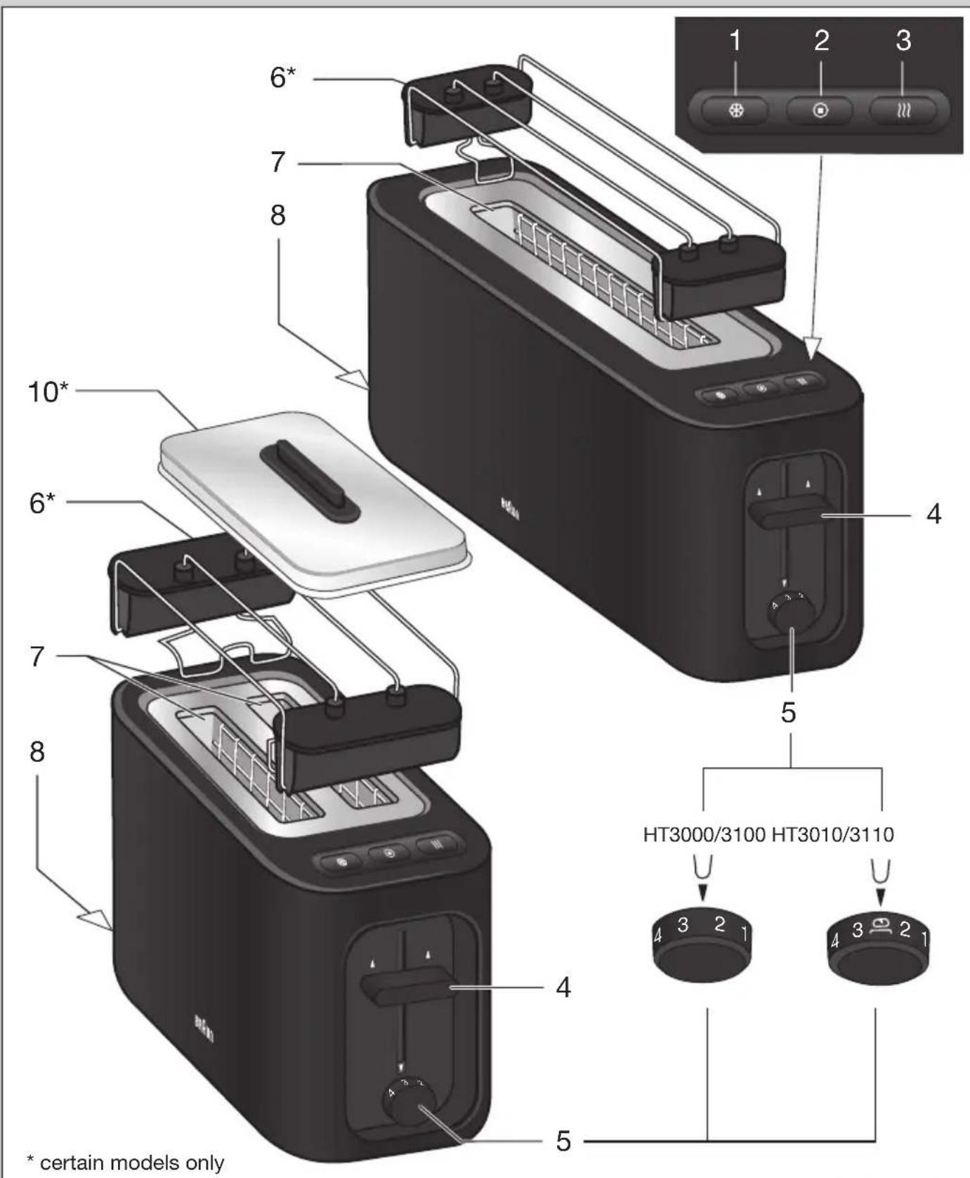 BRAUN PurEase HT3010 - 1