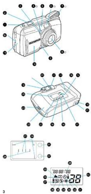 OLYMPUS Stylus 100 wide - 1
