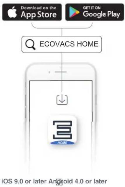 ECOVACS Deebot 900 - Funzionamento e programmazione - 1