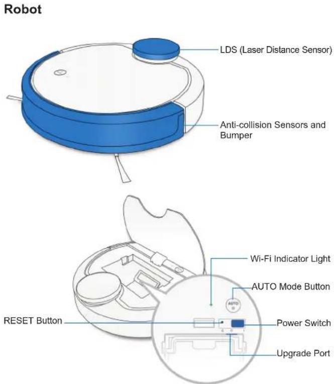 ECOVACS Deebot 900 - Package Contents and Technical Specifications - 1