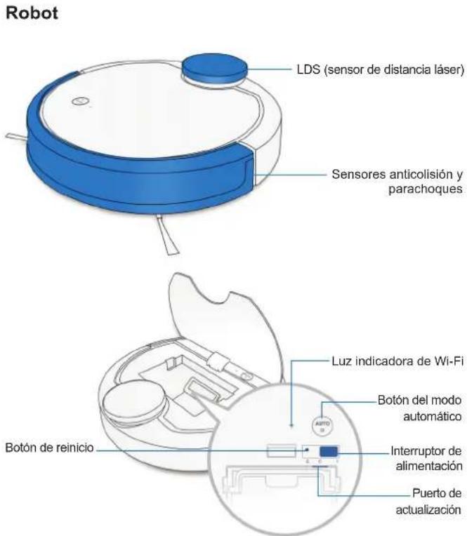 ECOVACS Deebot 900 - Contenso de la caja y specifications痫icas - 1