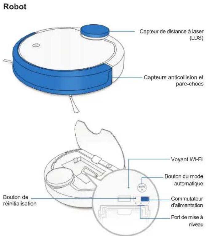 ECOVACS Deebot 900 - Contenu de l'emballage et specifications techniques - 1