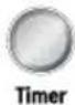 BREVILLE the Quick Touch Compact BMO625 - Régler le compte à rebours - 1