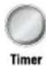 BREVILLE the Quick Touch Compact BMO625 - Régler le compte progressif - 1
