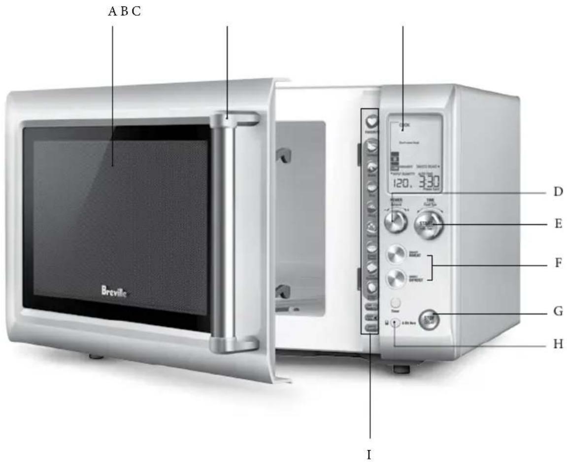 BREVILLE the Quick Touch Compact BMO625 - Components - 1