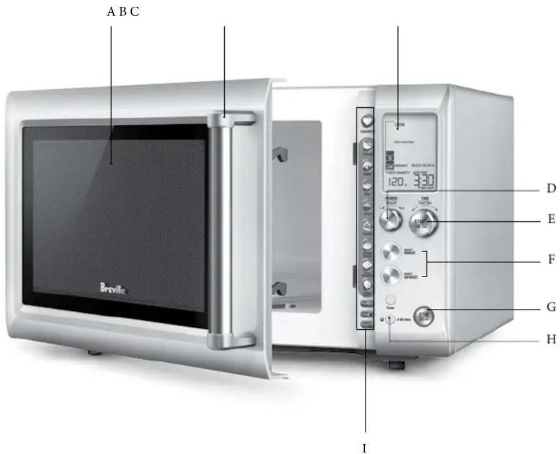 BREVILLE the Quick Touch Compact BMO625 - Composants - 1