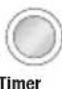 BREVILLE the Quick Touch Crisp BMO700 - Setting the count down timer - 1
