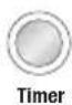 BREVILLE the Quick Touch Crisp BMO700 - Régler le compte progressif - 1