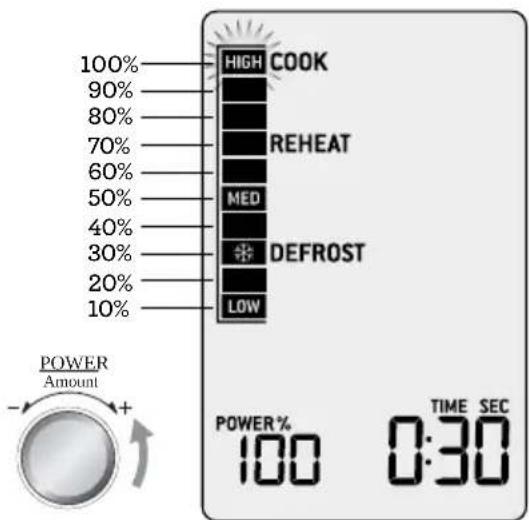 BREVILLE the Quick Touch Crisp BMO700 - Tourner le cadran PUISSANCE - 1