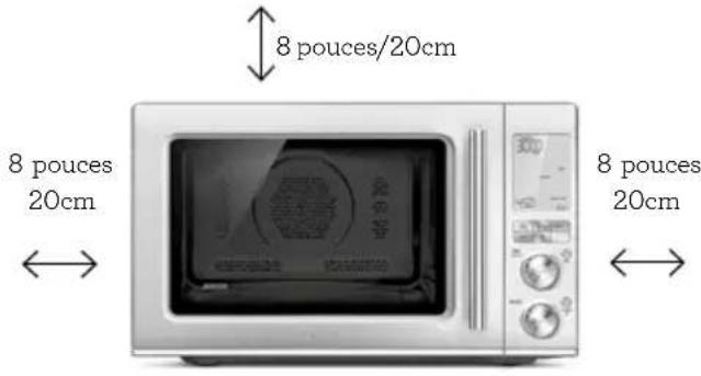 BREVILLE The Combi Wave 3 in 1 BMO870 - INSTALLATION ET FONCTIONNEMENT DE VOTRE MICRO-ONDES - 1