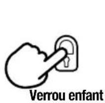 BREVILLE The Combi Wave 3 in 1 BMO870 - RÉGLER LE VERROU ENFANT - 1