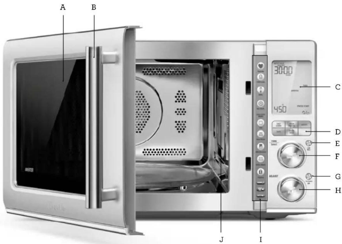 BREVILLE The Combi Wave 3 in 1 BMO870 - NOTE - 1
