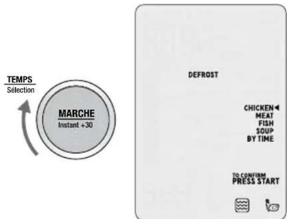 BREVILLE The Combi Wave 3 in 1 BMO870 - DECONGÉLATION INTELLIGENTE - 1