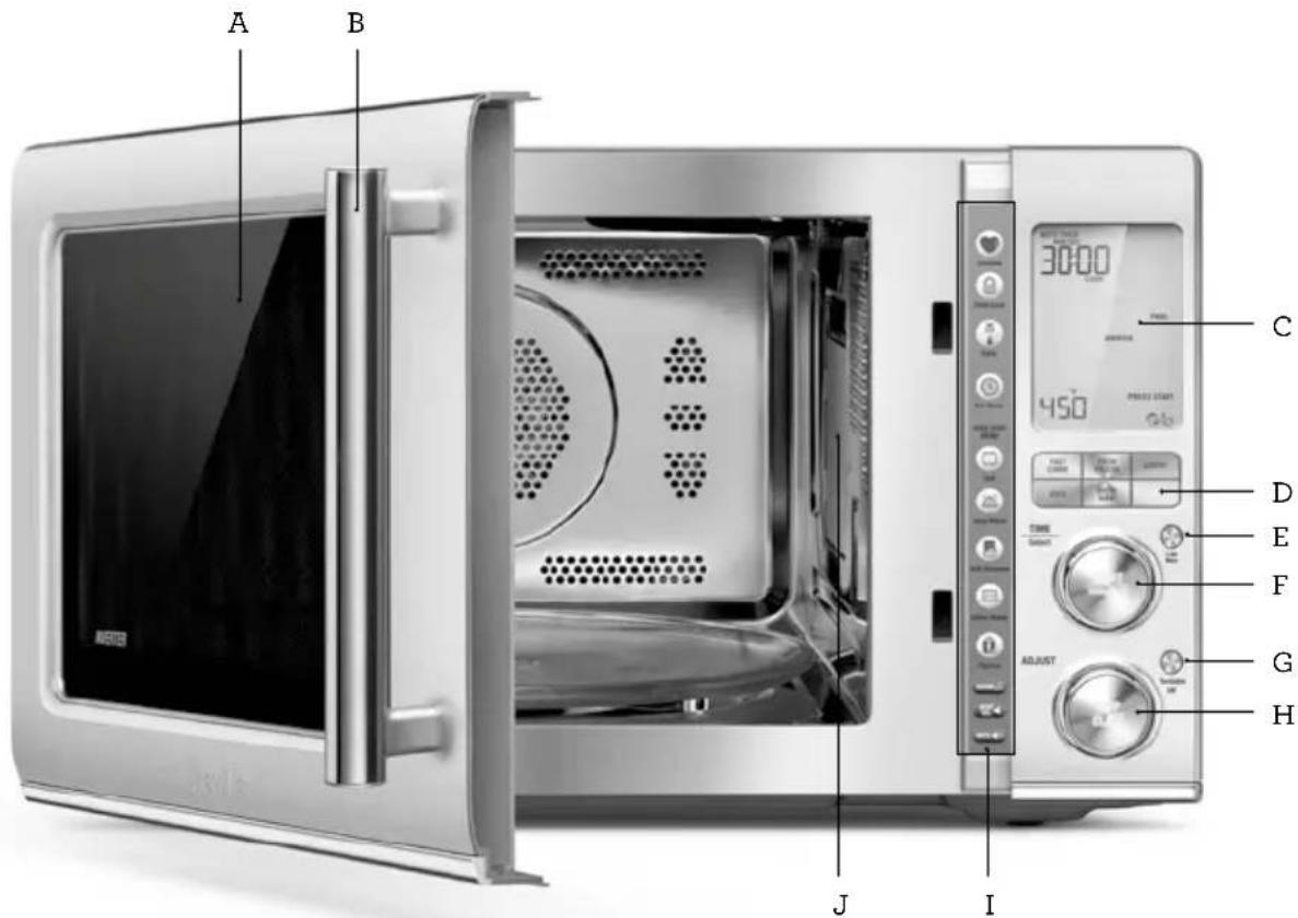 BREVILLE The Combi Wave 3 in 1 BMO870 - USAGE DOMESTIQUE SEULEMENT SAUVEGARDEZ CES INSTRUCTIONS - 1