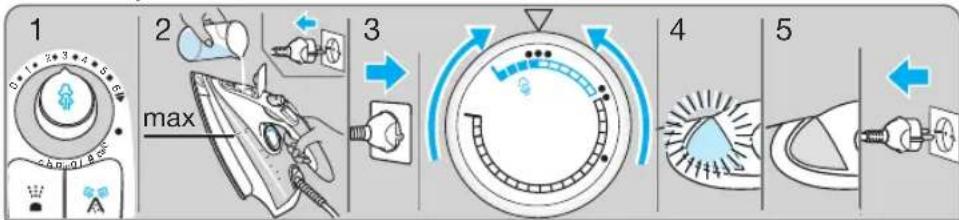 BRAUN Texstyle 7 Series - 14