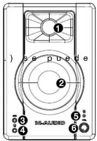 M-AUDIO BX3 - Panel frontal - 1
