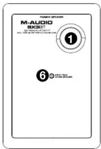 M-AUDIO BX3 - Paneltrasero - 2
