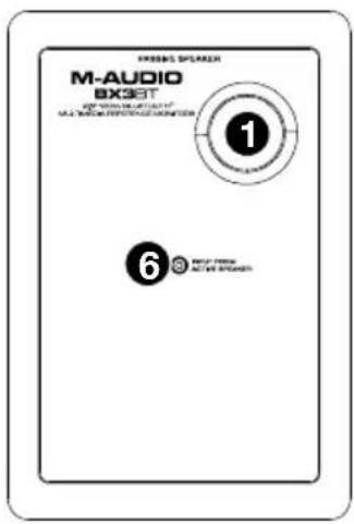 M-AUDIO BX3 - Rear Panel - 2
