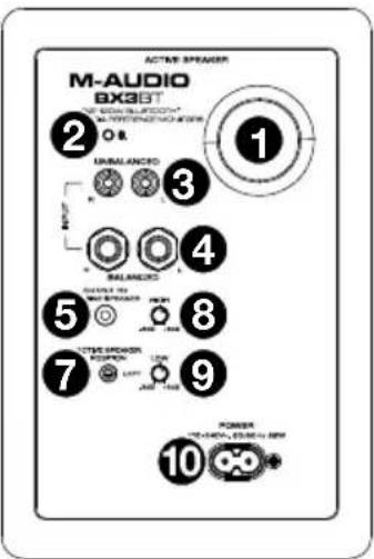 M-AUDIO BX3 - Panneau arrêté - 1