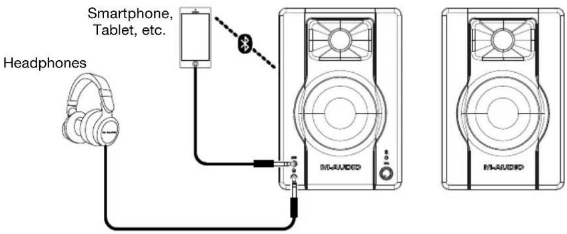 M-AUDIO BX3 - Connection Diagrams - 3