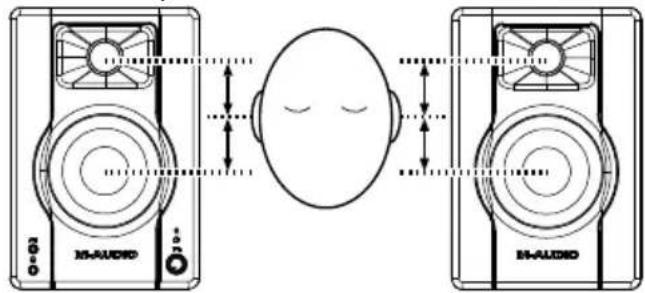 M-AUDIO BX3 - Höhe der Laufsprecher - 1