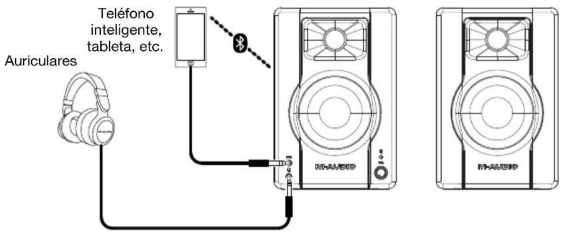 M-AUDIO BX3 - Ejemplo 3 - Conexión a un reproductor multimedia auxiliar - 1