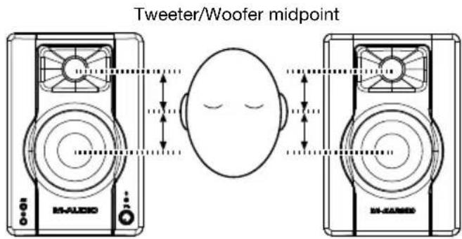 M-AUDIO BX3 - Speaker Height - 1