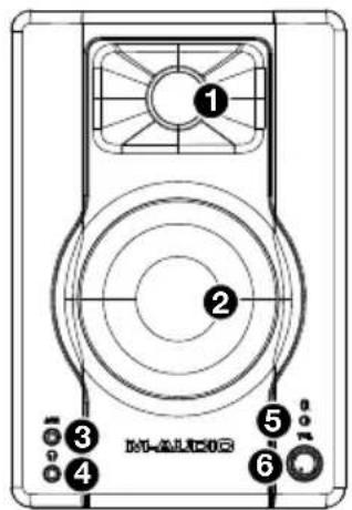 M-AUDIO BX3 - Vorderseite - 1