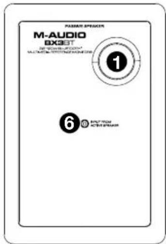 M-AUDIO BX3 - Panneau arrêté - 2