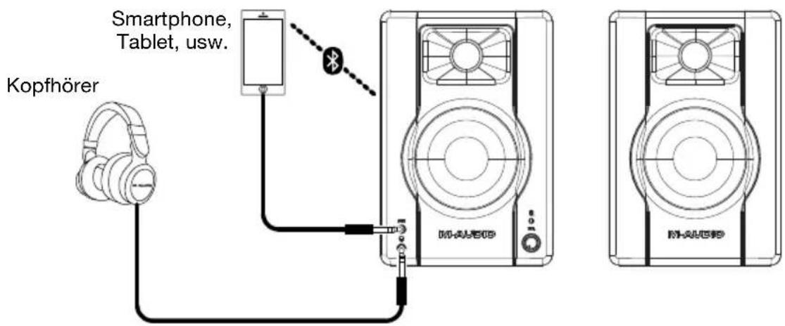 M-AUDIO BX3 - Anschlussdiagramm - 3