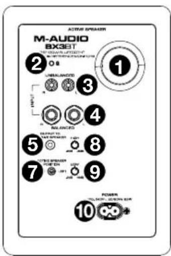 M-AUDIO BX3 - Paneltrasero - 1