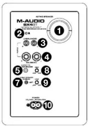 M-AUDIO BX4 - Panneau arrière - 1