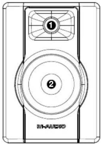 M-AUDIO BX4 - Anschlussdiagramm - 1