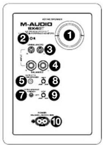 M-AUDIO BX4 - Panel trasero - 1