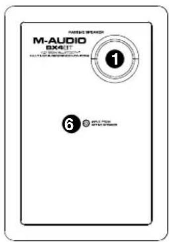 M-AUDIO BX4 - Rear Panel - 2