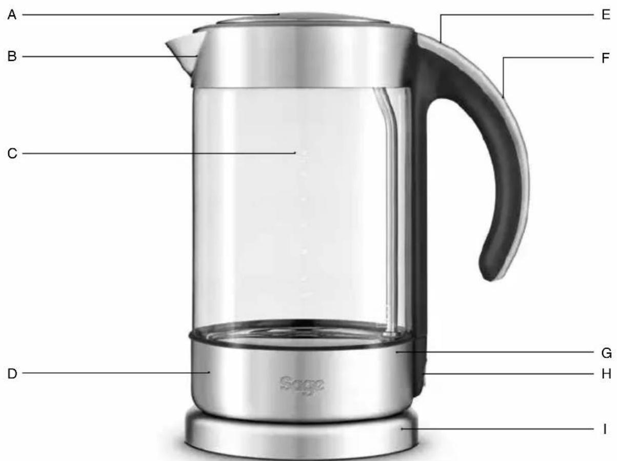 BREVILLE the Crystal Clear BKE750 - GUARDA ESTAS INSTRUCCIONES - 1